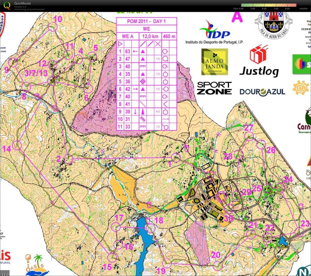 POM1gps.2011